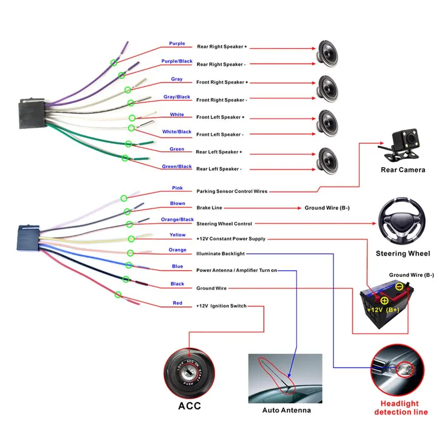 Reakosound Full HD 1080P 7 дюймов ИК пульт дистанционного управления Сенсорный экран Bluetooth/FM/TF/USB автомобильный MP5 плеер с камерой заднего вида