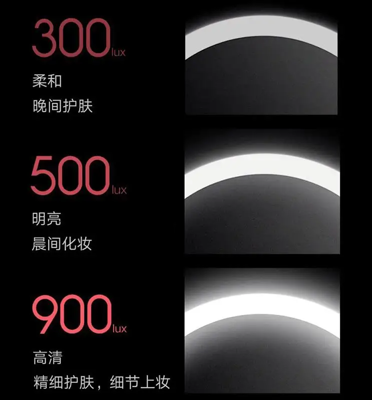 Xiaomi mijia светодиодный беспроводной светильник с зеркалом для макияжа, настольный зеркальный светильник принцессы, зеркальный светильник на день, регулируемый светильник для макияжа на 45 градусов