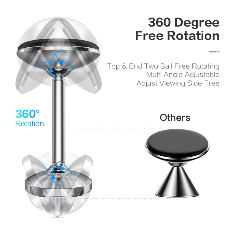 FLOVEME Hohe Magnetische Auto Telefon Halter Für iPhone Samsung 360 Grad Rotation Magnet Telefon Ha