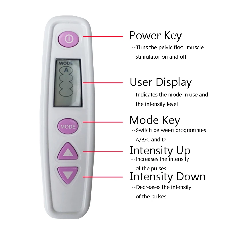 Kegel Exerciser Pelvic Floor Muscle Stimulator Vaginal Tightening Products Women Incontinence Sensation Tighten CE TENS/EMS 3