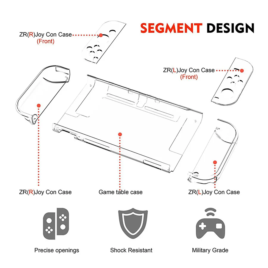Zestaw 6 w 1 torba z EVA na przełącznik do nintendo twarda osłona pokrowiec przenośny do Nitendo przełącznik konsoli joysticki uchwyty akcesoria 4 Zestaw 6 w 1 torba z EVA na przełącznik do nintendo twarda osłona pokrowiec przenośny do Nitendo przełącznik konsoli joysticki uchwyty akcesoria 4