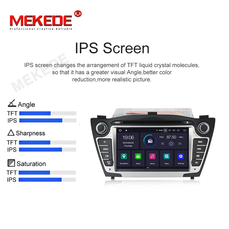 MEKEDE PX5 4+ 64G 1024x600 Android 9,0 автомобильный dvd-плеер мультимедиа для hyundai ix35 Tucson gps плеер навигация Радио Автомобильная компьютер