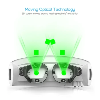 

EMS Micro-Currency Green Light Acupunture Vibration Massager Fatigue Head Stress Relief Child Myopia Protection Restore Vision
