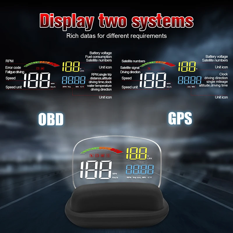 Автомобильный HUD Дисплей автомобильный Hud Дисплей 2 в 1 gps OBD2 скорость проектор Цифровой gps Спидометр бортовой компьютер охранная сигнализация Hud HD