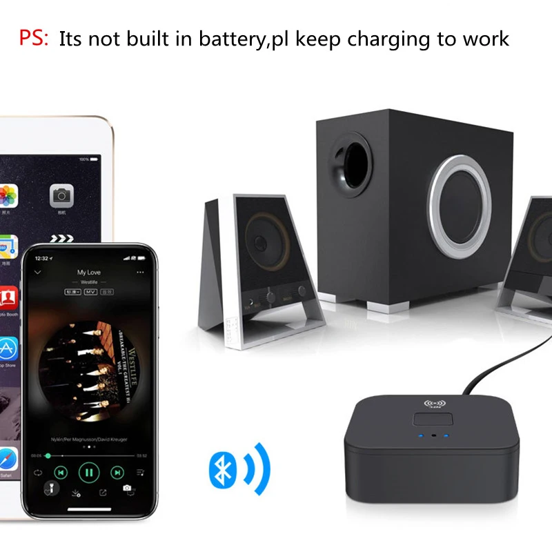 NFC Bluetooth 5,0 приемник 3,5 мм AUX RCA Jack Hifi беспроводной аудио адаптер автомобильный громкой связи