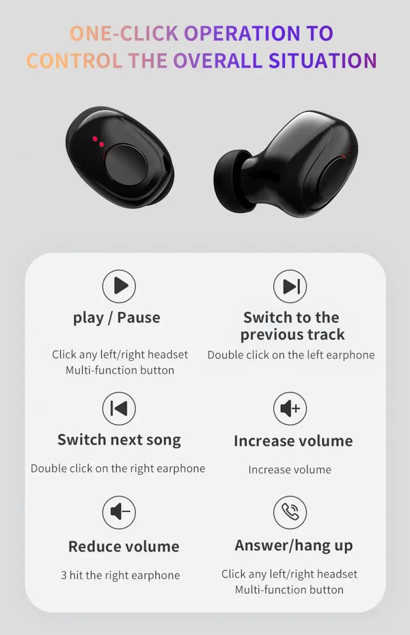 Новые наушники Bluetooth 5,0 зарядное устройство Мини спортивная Гарнитура TWS гарнитура Супер долгий режим ожидания