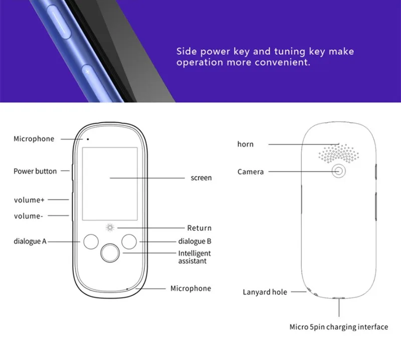 Синхронный голосовой переводчик 2,4 дюймов wifi 500MP фото перевод 75 многоязычный портативный умный голос 5 стран в автономном режиме
