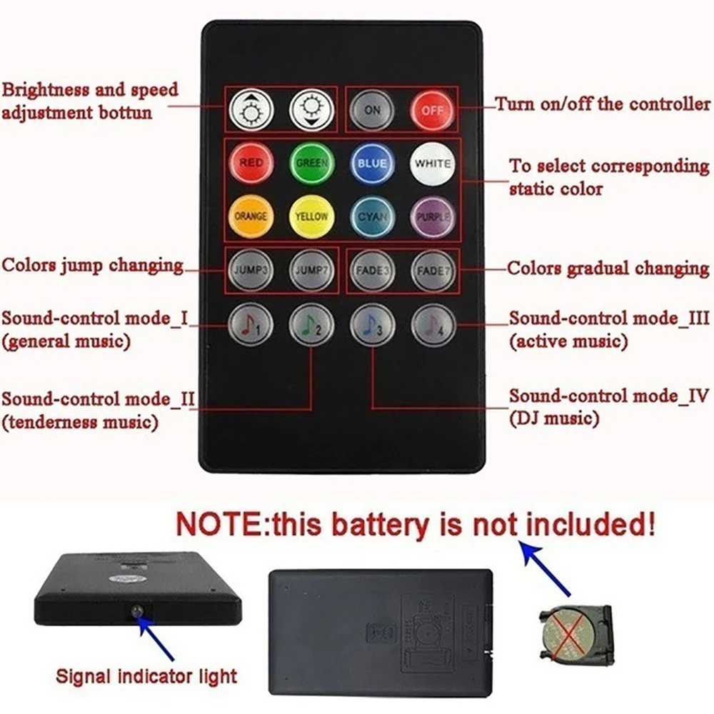 LED 5050 USB Colorful RGB TV PC Flexible Background 20-Key Music Sound Control Light Strip Gamer Cabinet Diode Tape 1 2 3 4 5 M
