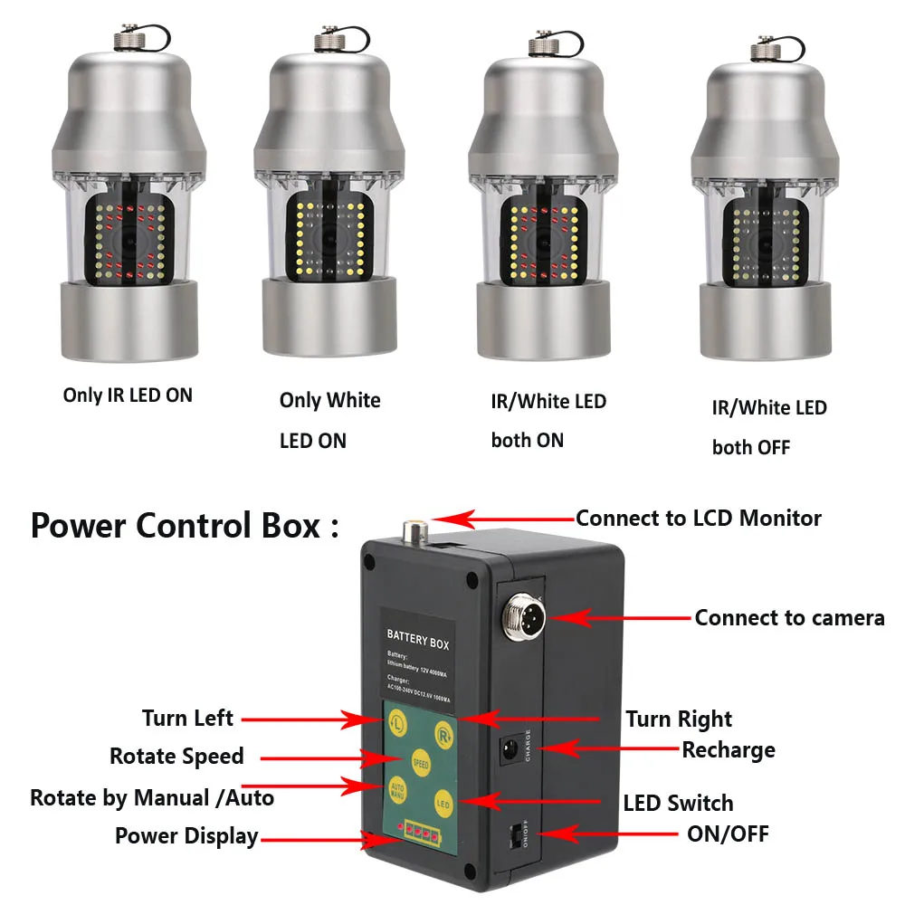 F8300W-2L-20M (3)