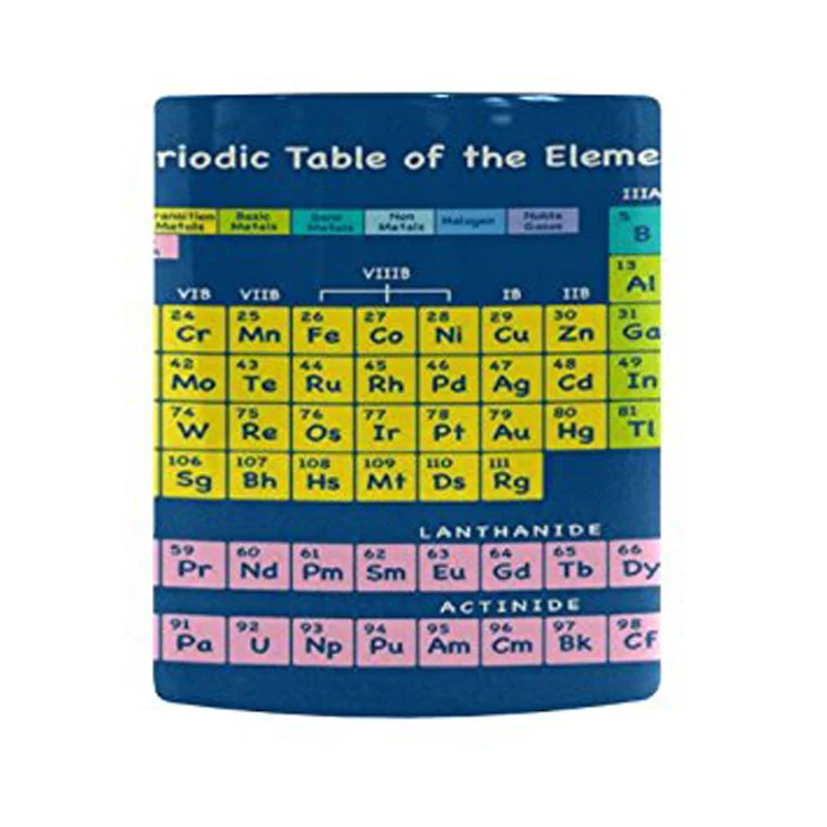 Chemical Element Periodic Table Morphing Mug Heat Sensitive Color Changing Coffee Mug Cup Unique Funny Birthday Christmas Gifts