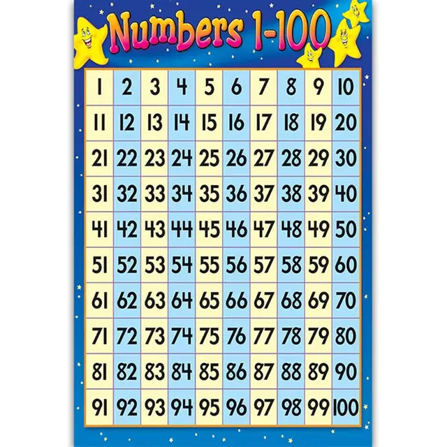 number 1 100 post charts childrens wall chart educational maths educational learning poster charts flip chart aliexpress