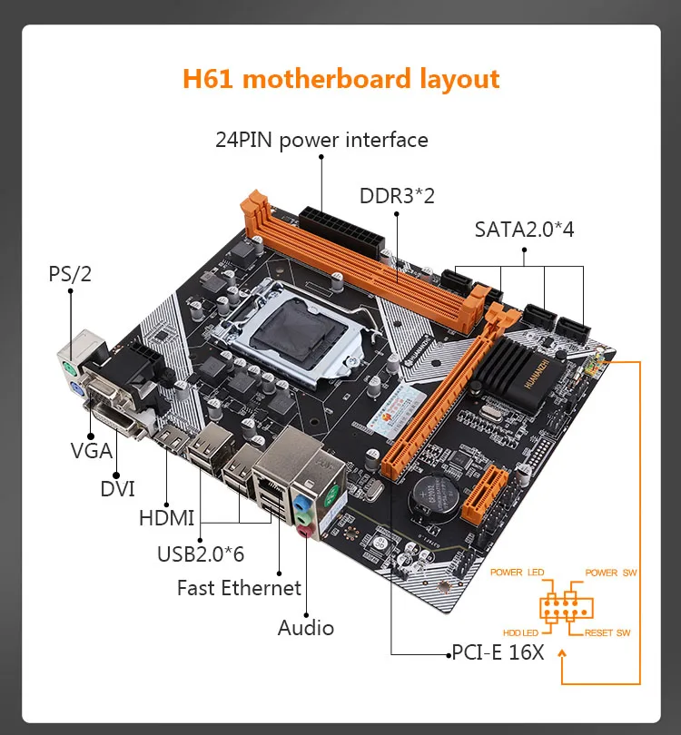 Материнская плата Huananzhi H61 разъем LGA 1155 для intel I3 I5 I7 ЦП Xeon DDR3 ОЗУ компьютера mianboard