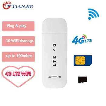 Unlocked LTE Router 4G Sim Card Data USB 3G Wifi Wireless Car Broadband Modem Stick Mobile Mini Hotspot/Dongle Pоутер Wi Fi FDD 1