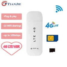 Enrutador LTE desbloqueado, Tarjeta Sim 4G, datos, USB, 3G, Wifi, módem de banda ancha para coche inalámbrico, Mini punto de acceso/Dongle móvil