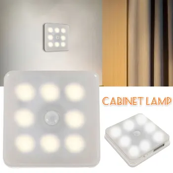 

New Night Lamp With Motion Sensor Warm/White Night Lights Wall Lamp Wardrobe Cupboard Drawer Closet Bedroom Kitchen Night Light