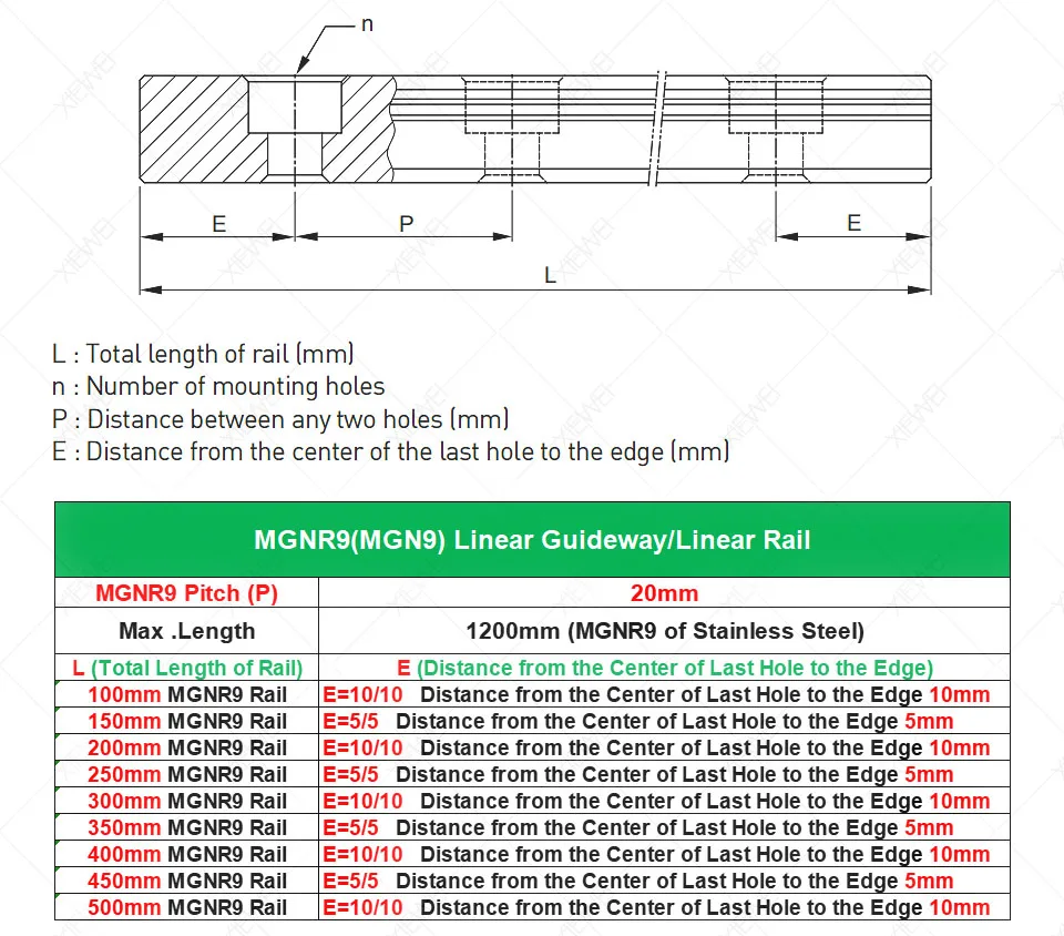 Free Shipping HIWIN MGN9 Stainless Steel 9mm Linear Rail 250mm 300mm 350mm 400mm with MGN9H Slide Block Carriage for 3D Printer (7)