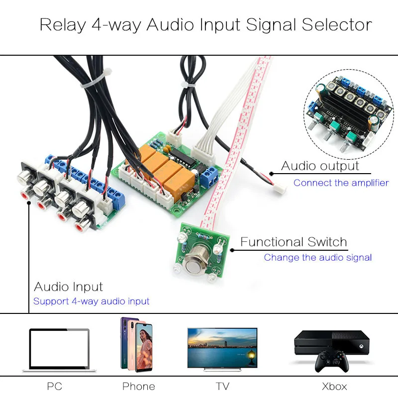Relay 4 Way o Input Signal Selector Switching RCA o Input Selection Board Finished Product 