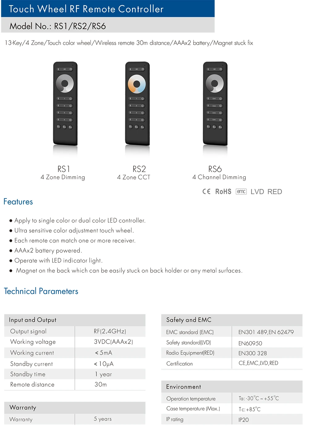 RS1,RS2,RS6 详情页1