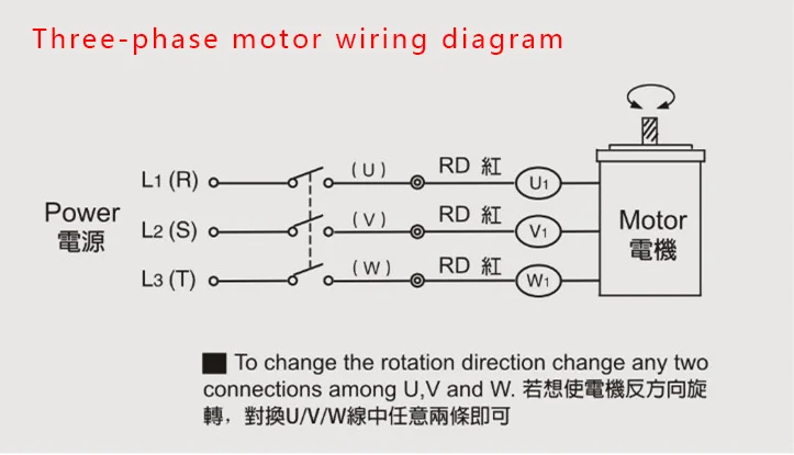 AC220V/380V 40W60W90W120W 2800RPM optical axis high speed, reversible, fixed speed, fixed speed motor