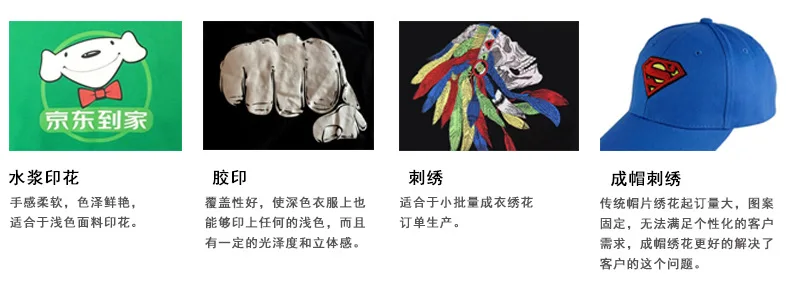 Баскетбольная одежда, костюм, настраиваемый lan qiu fu, мужская и женская баскетбольная одежда, тренировочная спортивная одежда, напечатанная цифрами