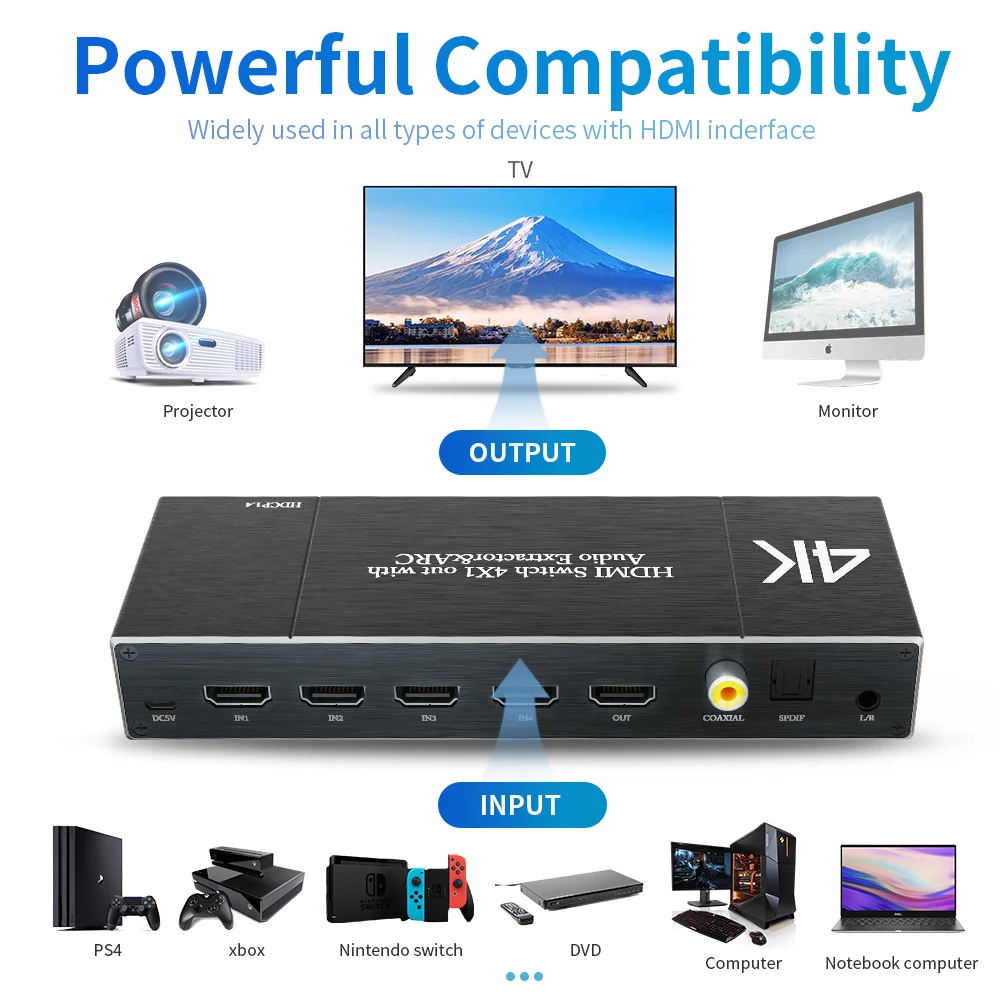 4 в 1 выход HDMI переключатель 2 0 4k HDR HDCP HD 1080P порта сплиттер адаптер Пульт