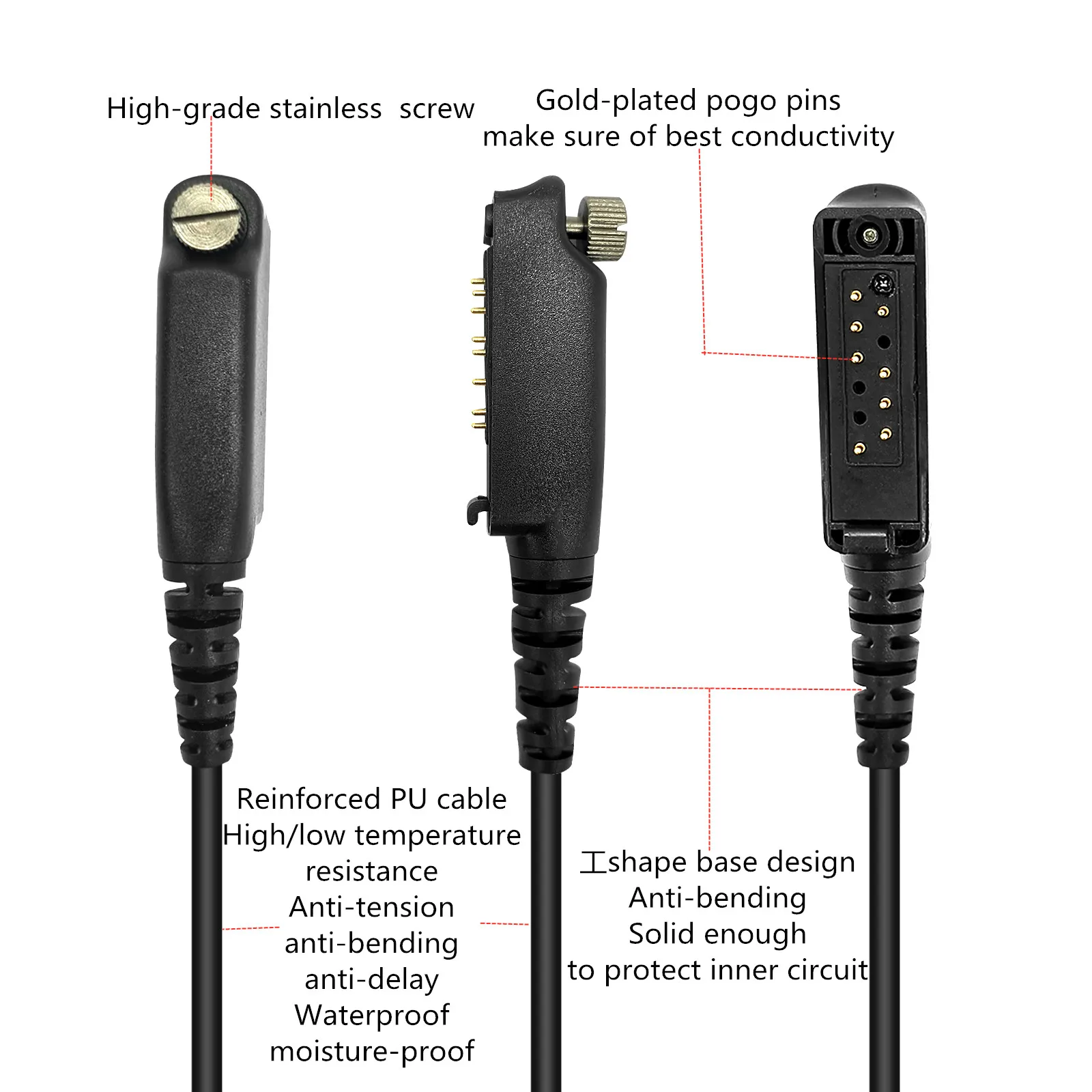 RISENKE-Air Acoustic Tuble Earpiece Headset,Walkie Talkie Accessories,2 Way Radio for Sepura STP8000, STP8030, STP8035, STP8038