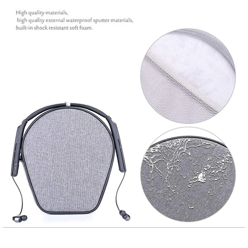 Чехол для переноски sony Wi-1000X, Wi-C600N, Sbh90C, Sbh90Cjp, H700, Wih700/B, Ex750Bt, C400, Sbh70 Шейная беспроводная гарнитура/Prot