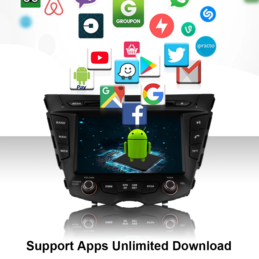 7 дюймов 2 din Android 9,0 Автомобильный dvd Радио мультимедийный плеер для hyundai Veloster 2011- gps навигация автомобильный аудио gps плеер