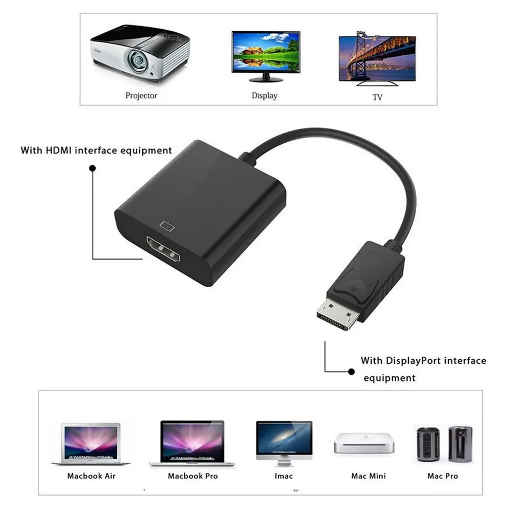 Дисплей порт Адаптер Dp к Hdmi кабель Dp Дисплей порт Мужской к Hdmi Женский конвертер Кабель-адаптер для портативных ПК