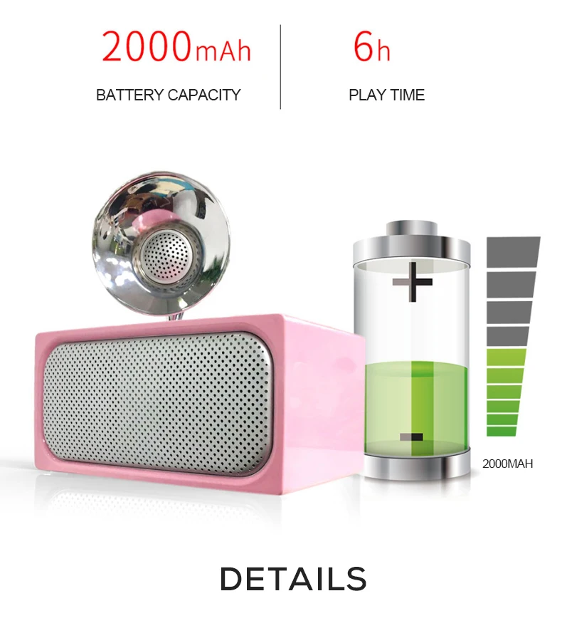 SOAIY E10 Bluetooth динамик беспроводной мини аудио сабвуфер Ретро домашний уличный портативный радио Автомобильный мобильный компьютер универсальный подарок