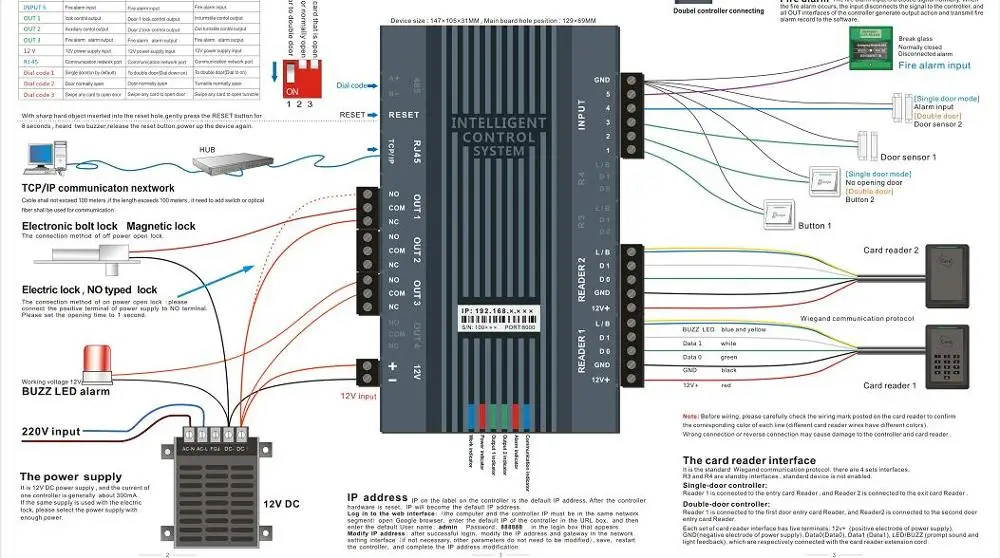 Год однодверный веб-сервер+ TCP/IP сетевой контроллер панели и наружная Водонепроницаемая клавиатура pin-код+ EM ID считыватель доступа комплект