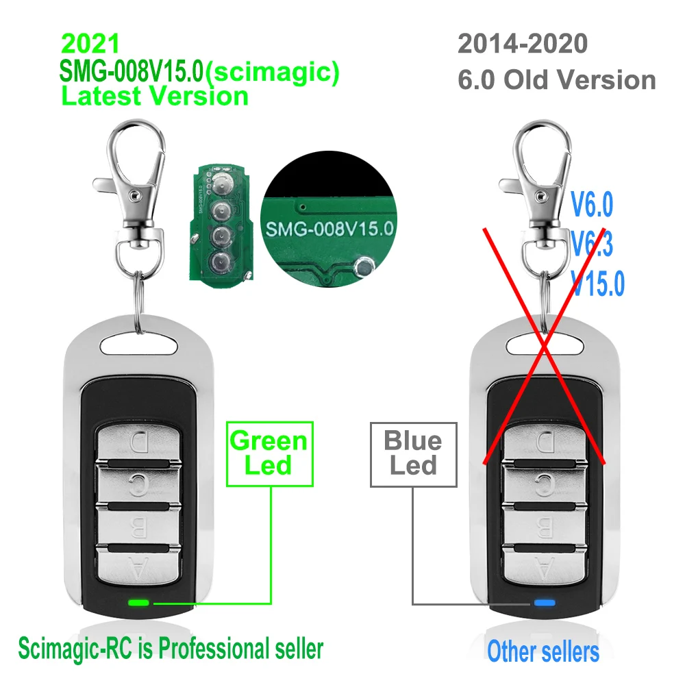 Garage Door Remote Control 433.92mhz Gate Control Rolling Code 287-868MHz Remote Control Duplicator Clone Garage Command Opener