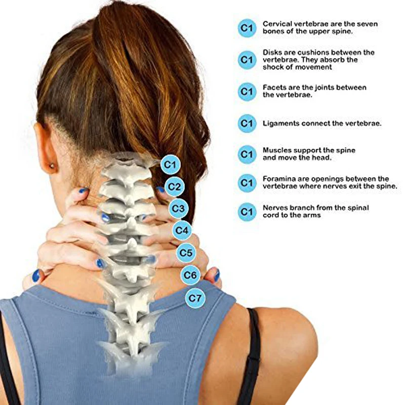 Для вытяжения шеи Ошейник Скоба выравнивание позвоночника мгновенное облегчение для боли в шее и плечах большой чередование