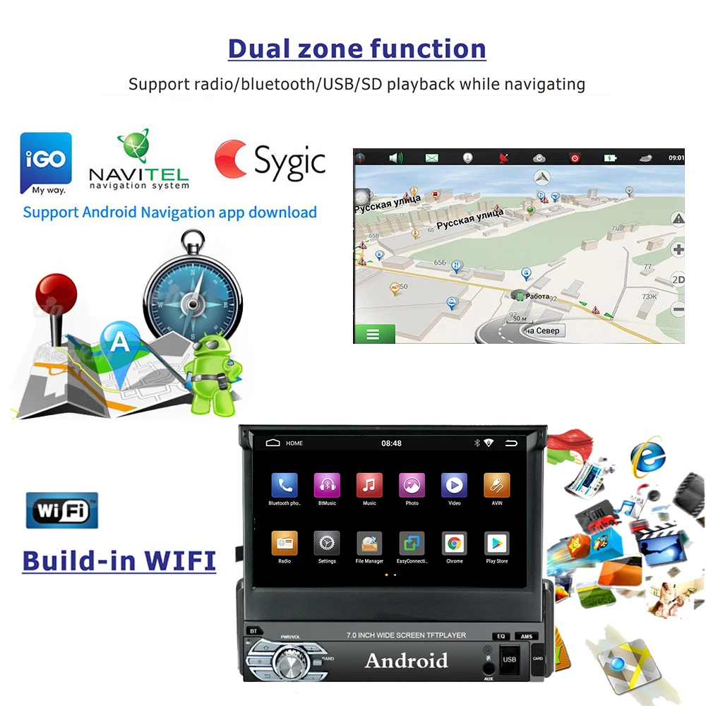 US $141.59 2G32G 1din Android 81 GPS Auto Car Mutimedia Player 7 Inch 1080P Touch Screen Headunit Autoradio WIFI Video Audio Front Panel