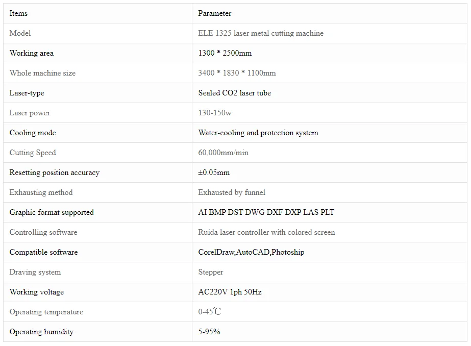 QQ图片20200529103720