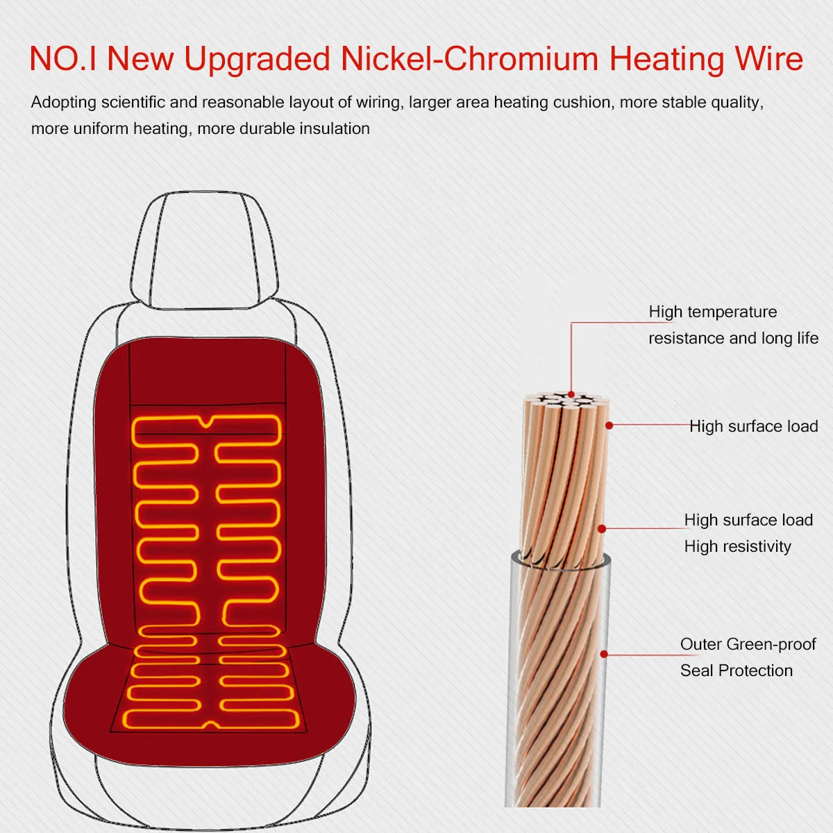 

12V Auto Car Seat Heated Cover Fast Cushion Pad Front Protection Cold Proof Adjustable Warm Winter Soft Lamb Cashmere 3 Modes