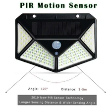 100 светодиодный настенный на солнечной энергии свет уличная Солнечная лампа датчик движения четырехсторонний водонепроницаемый открытый настенный светильник для сада свет безопасности