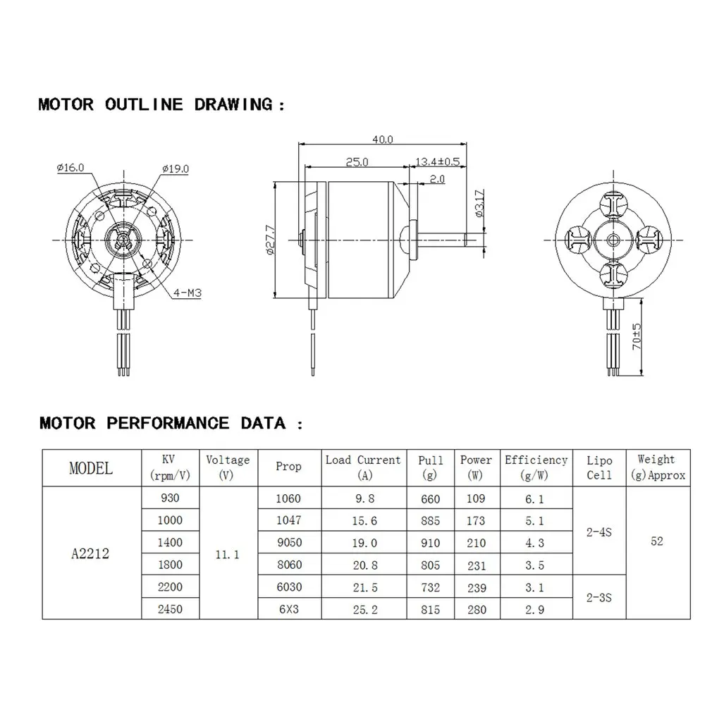1800KV/2200KV/2450KV 2-4S бесколлекторный бесщеточный двигатель для RC FPV с фиксированным крылом Дрон вертолет Квадрокоптер 8060 пропеллер RC части