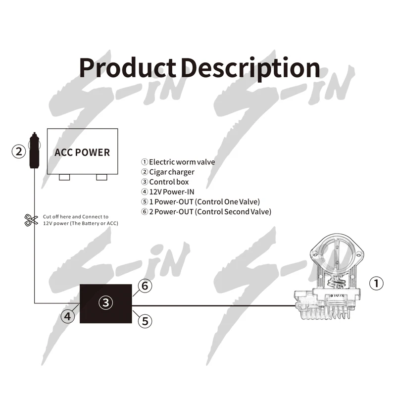Автомобильная электрическая система выхлопных клапанов выпускной клапан с