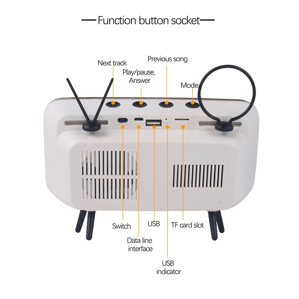 Ретро Мини Bluetooth динамик классический ТВ Аудио Поддержка TF карта FM радио Aux модель беспроводной звуковой ящик для iPhone huawei Xiaomi