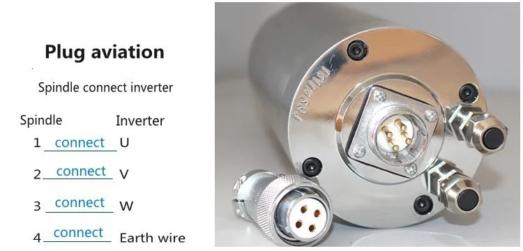 water cooled spindle connect