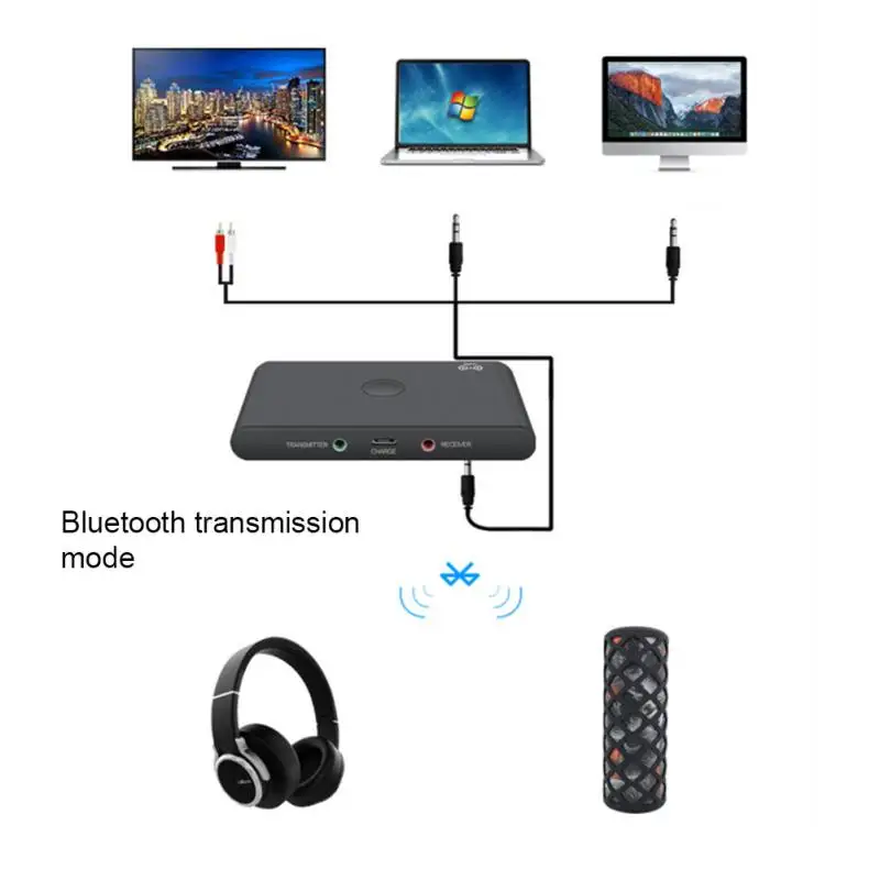 Беспроводной Bluetooth передатчик приемник адаптер одиночный аудио музыкальный адаптер с usb зарядный кабель 3,5 мм аудио кабель беспроводной