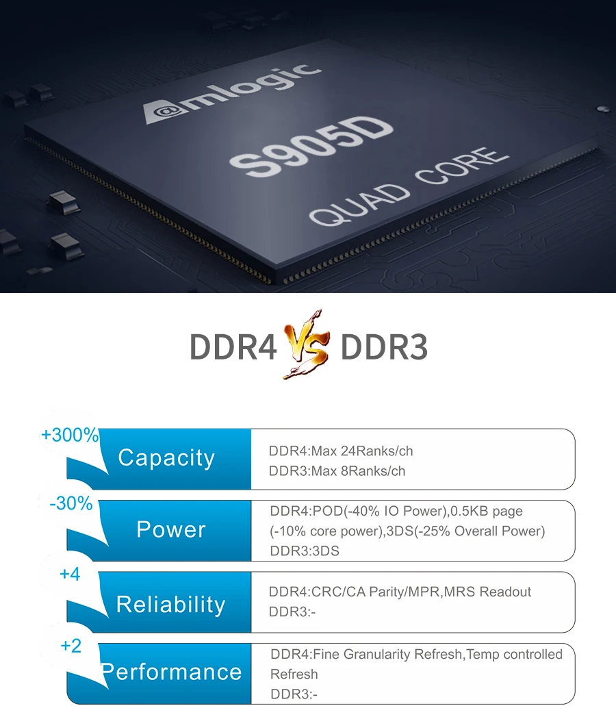 MECOOL KI Pro Android 7,1 DVB S2+ DVB T2/C ТВ-бокс Amlogic S905D четырехъядерный DDR4 2 Гб 16 Гб 2,4 г/5 г WiFi H.265 HD UHD 4K медиаплеер