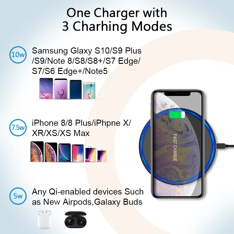 10 Вт Qi Беспроводное зарядное устройство для iPhone X Xs MAX XR 8 plus Быстрая зарядка для samsung S8 S9 Plus Note 9 8 USB зарядное устройство для телефона