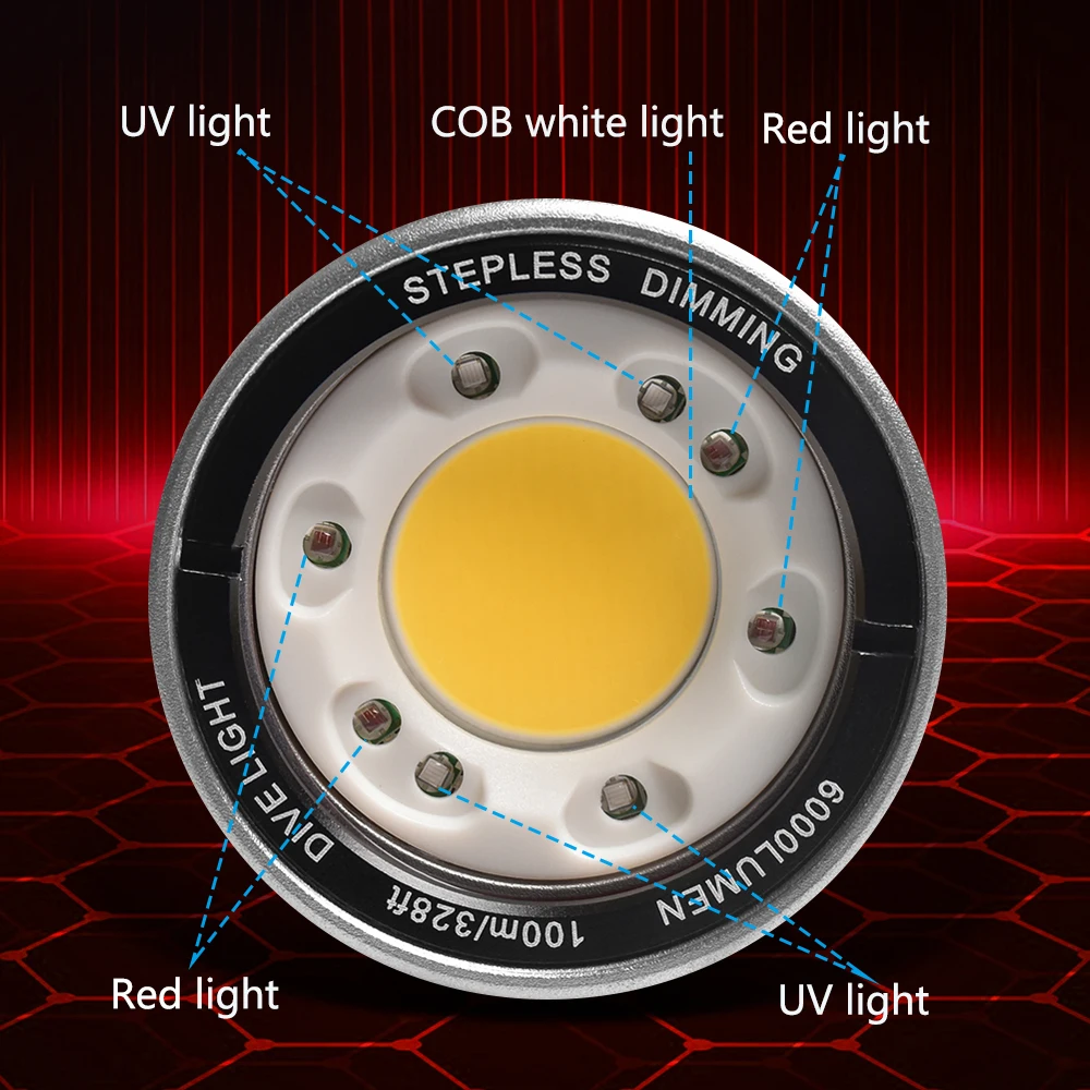 IPX8 PC110 + Aluminum Alloy LED Video Light Waterproof Depth Up 100M/328ft MK-02 Diving Flashlight For Underwater Video Lighting