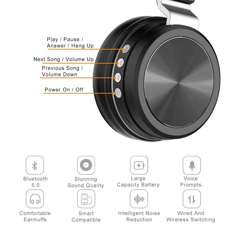 HM 02 Head mounted Earphone Bluetooth 5 0 Over Ear Adjustable Metal Stretch Rail Foldable Headphone USB Port Subwoofer Earbuds