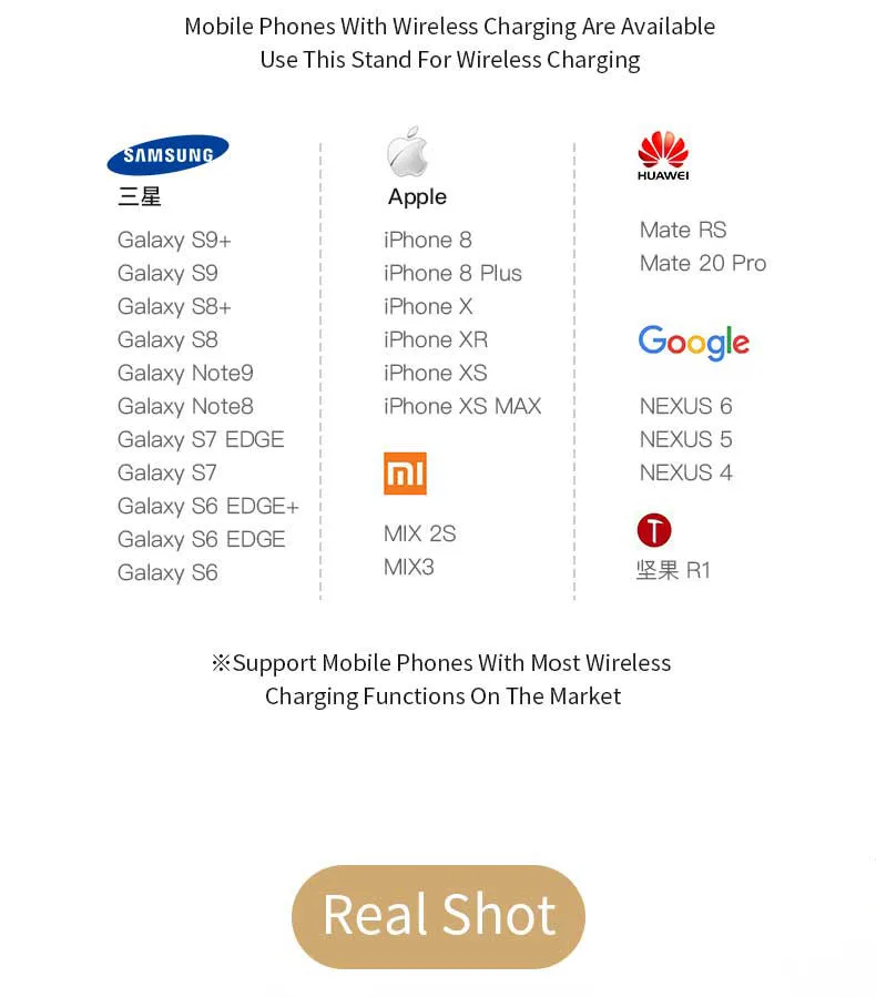 10 Вт Быстрое Qi-беспроводное зарядное устройство-зарядка-коврик для Xiaomi-Mi-9 Max 3 IPhone-XR XS Max X 8 Plus док-станция Беспроводное зарядное устройство Airpower