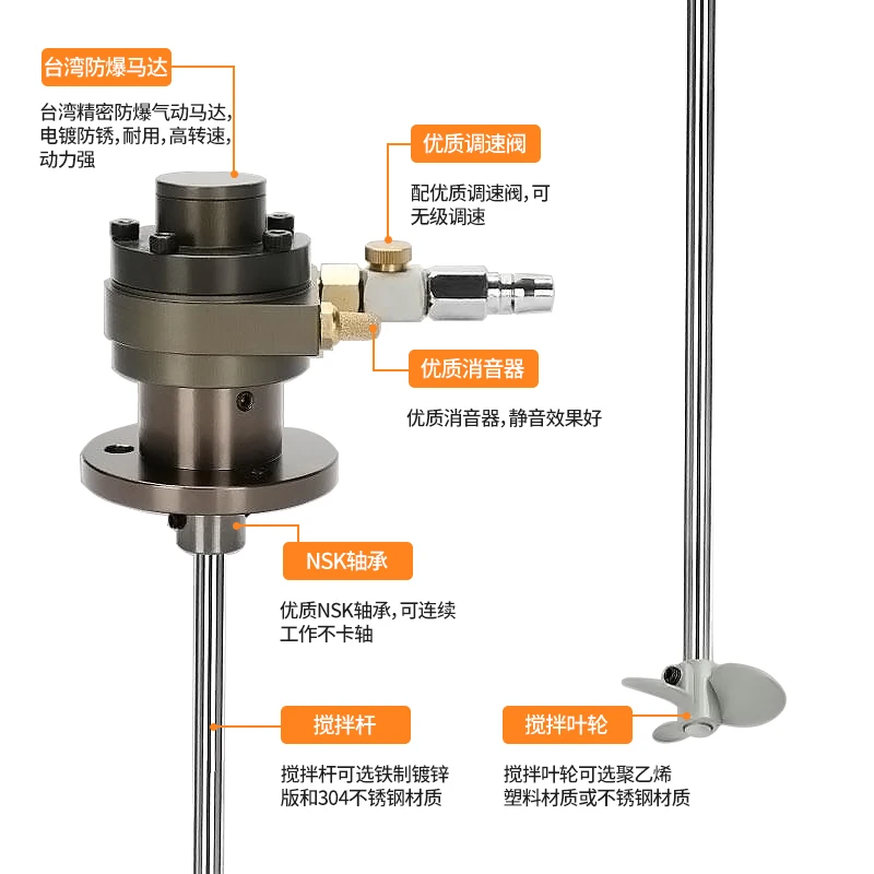 Small pneumatic mixer explosion - proof adjustable speed proofing ink/paint coating glue laboratory small scale laboratory emulsifier homogenizer ss304 emulsification mixer