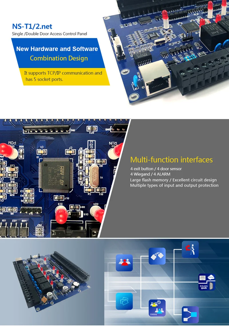 Nordson дизайн Smart Network Wiegand TCP/IP плата управления доступом один/два контроллер доступа к дверям 8 Удлинительный порт