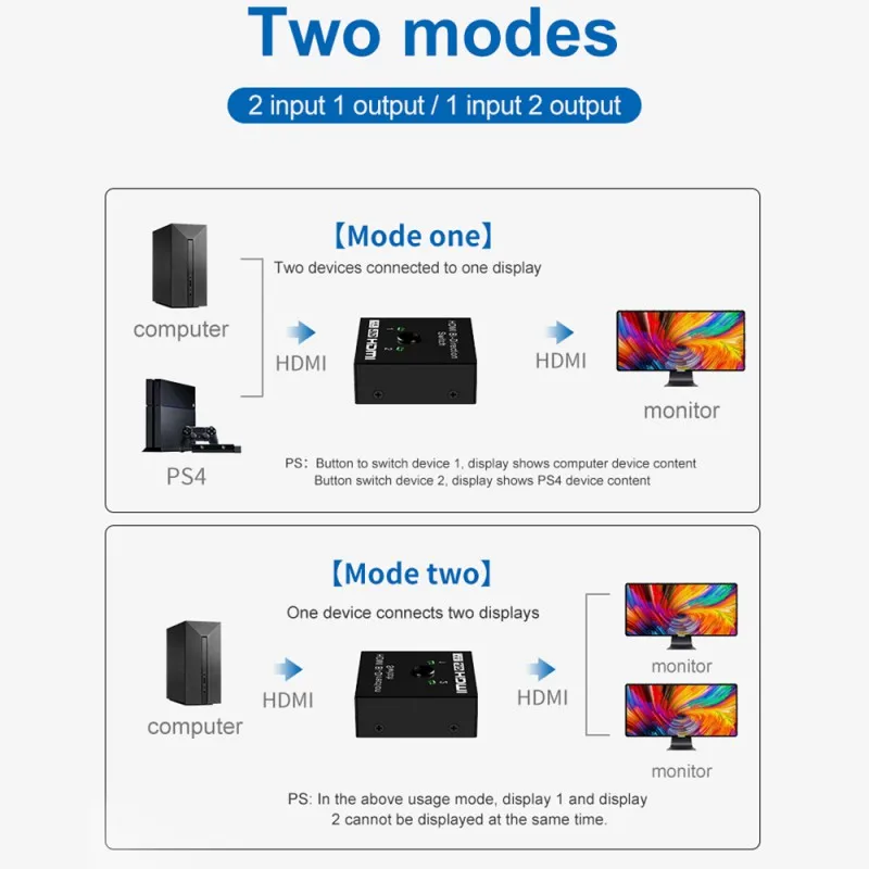 Двухнаправленный HDMI 2,0 кабель переключатель сплиттер концентратор Plug And Play